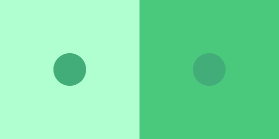Two circles with the same color on two squares with different colors.