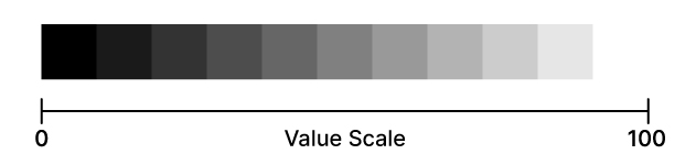 Value scale between black and white.