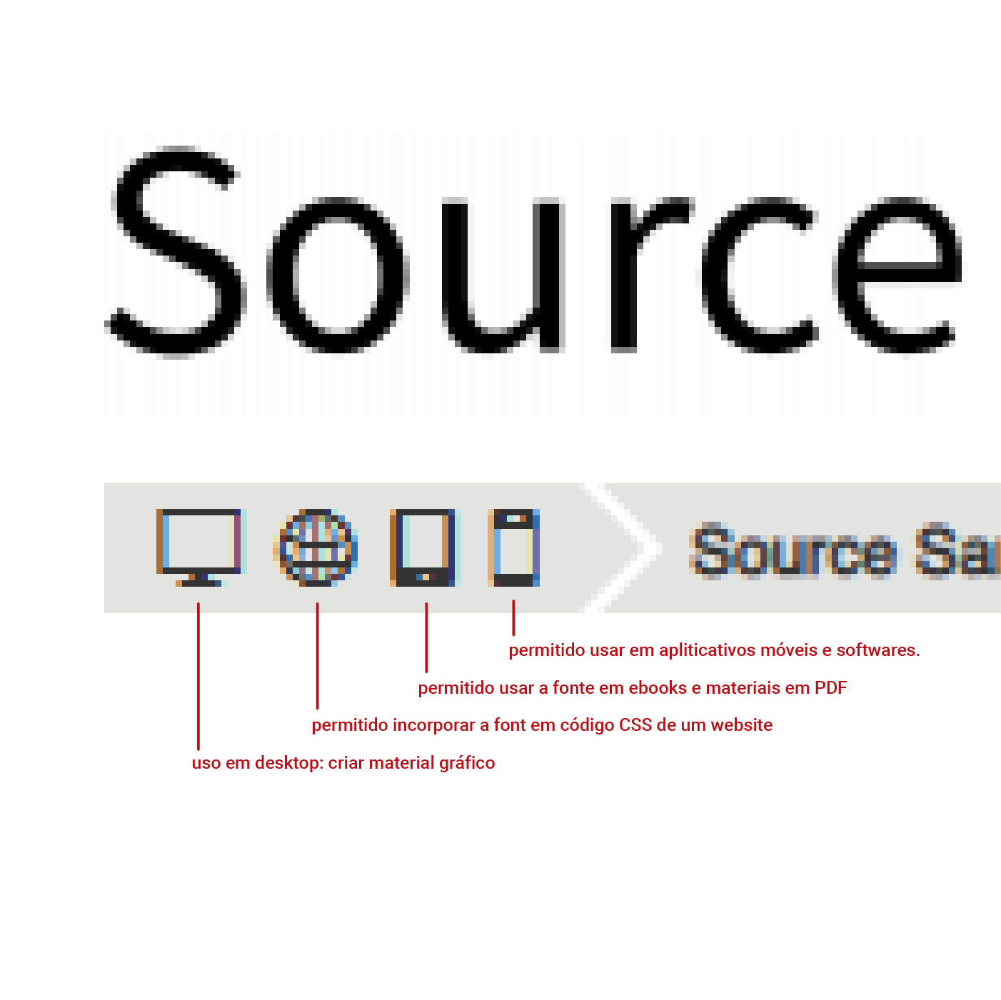 Sites para baixar fontes. Print screen do site Font Squirrel, mostrando indicação de liberação de uso da fonte.