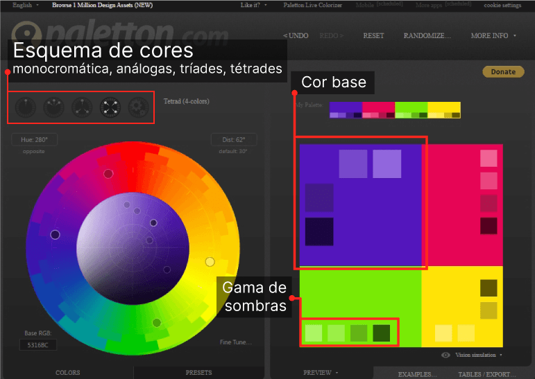 Interface da plataforma Paletton. Indicação da área de esquema de cores, cor base e gama de sombras.