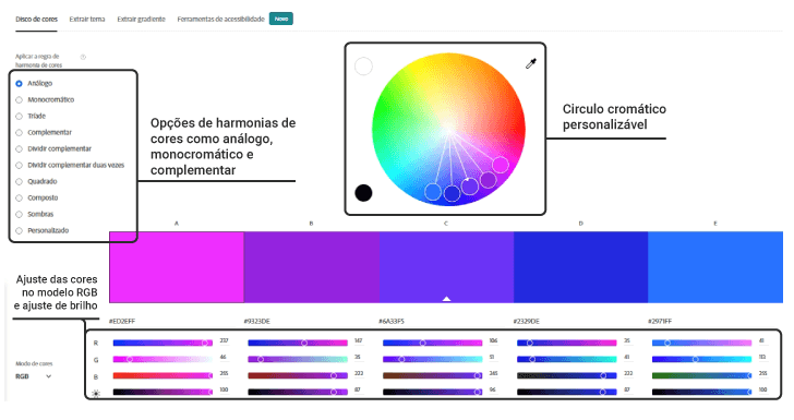 Printscreen do site Adobe color mostrando suas funcionalidades.