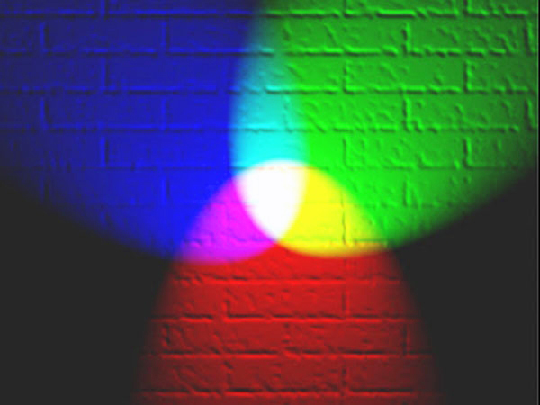 Imagem mostrando projeção de luz azul, verde e vermelha. A mistura dessas cores resultando em magenta, ciano e amarela.