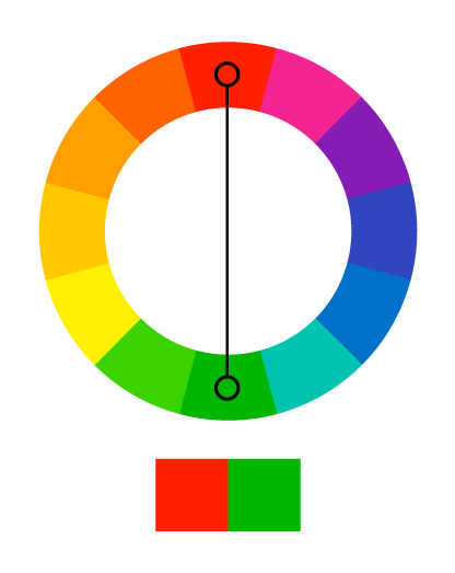 7 ideias de Paleta em cores complementares  cores complementares, cores,  combinações de cores