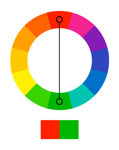 contraste de cores complementares