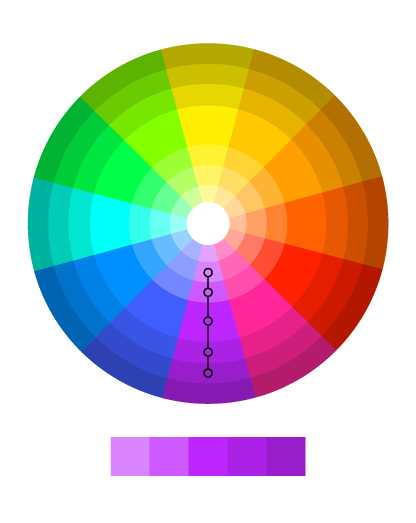 Esquema de cores monocromáticas no círculo cromático. Cor violeta com diferentes brilhos.