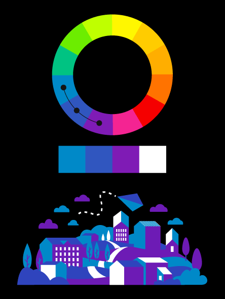 Roda de cores com esquema análogo azul e violeta mais a cor neutra branca. Paleta de cor desse esquema aplicada a uma ilustração.