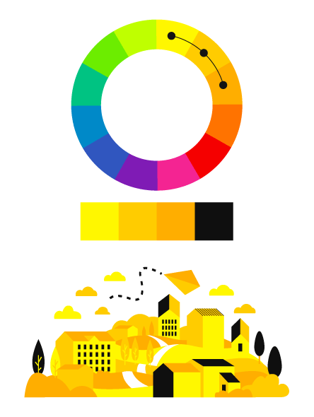 Roda de cores com esquema análogo laranja mais a cor neutra preto. Paleta de cor desse esquema aplicada a uma ilustração.