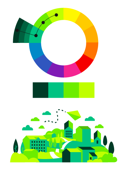 Roda de cores com esquema análogo verde mais a cor com pouco brilho. Paleta de cor desse esquema aplicada a uma ilustração.