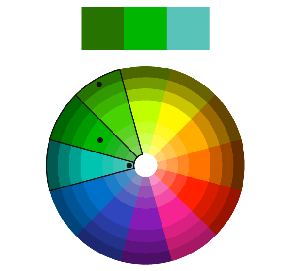 Roda de cores indicando esquema de cores análogas com diferenças de brilho e saturação.
