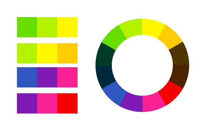Roda de cores destacada na região de cores intermediárias mais as paletas de cores análogas intermediárias dessa região.