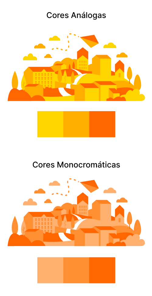 Duas ilustrações com paletas de cores: uma mostrando laranjas em um esquema de cores análogas e outro mostrando laranja em esquema de cores monocromáticas.