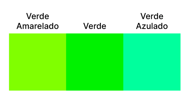 Esquema de cores análogas com verde-amarelado, verde e verde-azulado.