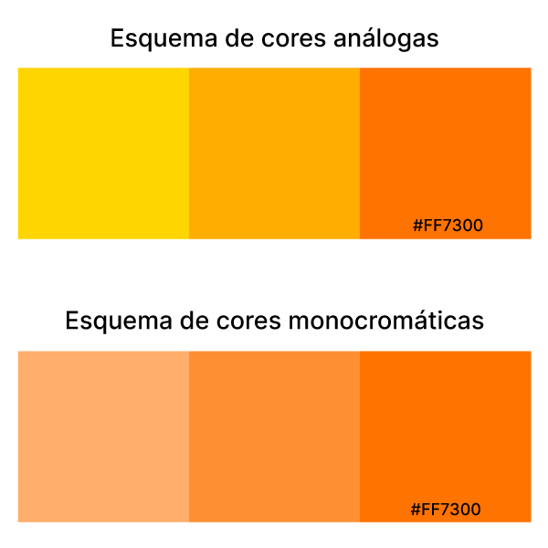 O que são cores análogas – veja a definição, esquemas e exemplos