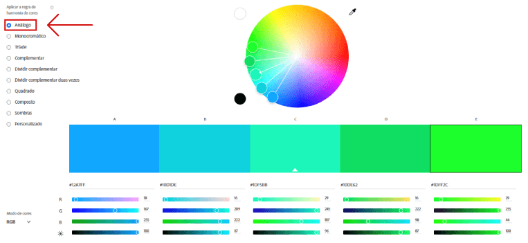 Print do site Adobe Color mostrando a região das cores análogas.