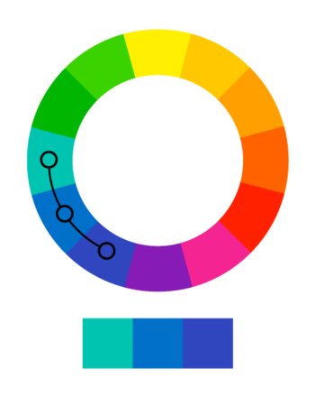 Círculo cromático com cores análogas