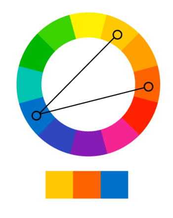 Círculo cromático com cores duplo complementares